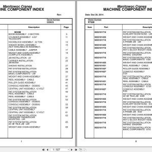 Grove Crane RT58B 222623 Parts Manual 2014 (1)