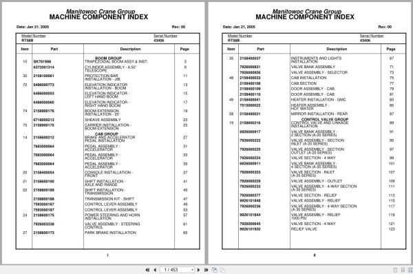 Grove Crane RT58B 43406 Parts Manual 2005 (1)