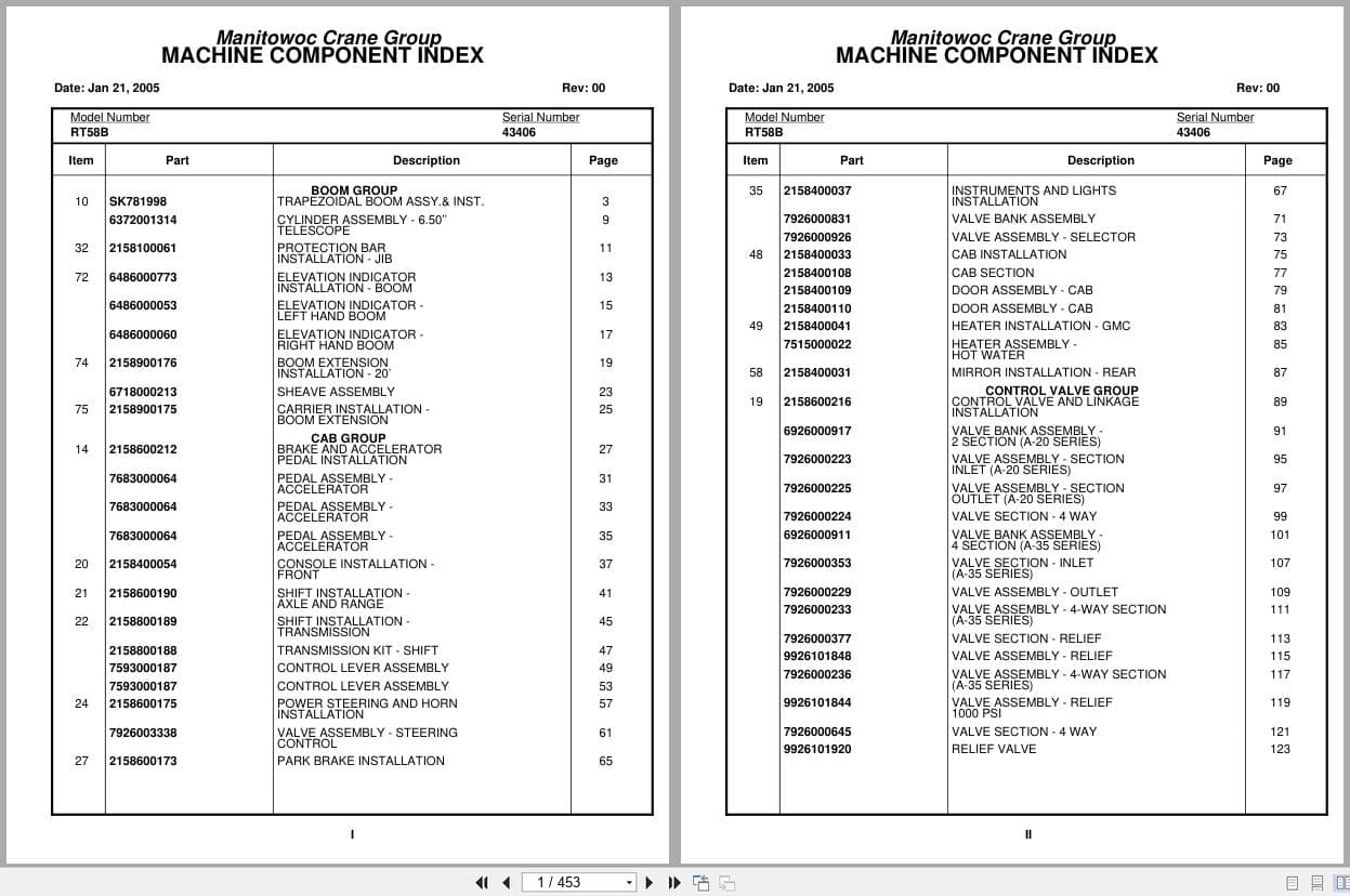Grove Crane RT58B 43406 Parts Manual 2005 (1)