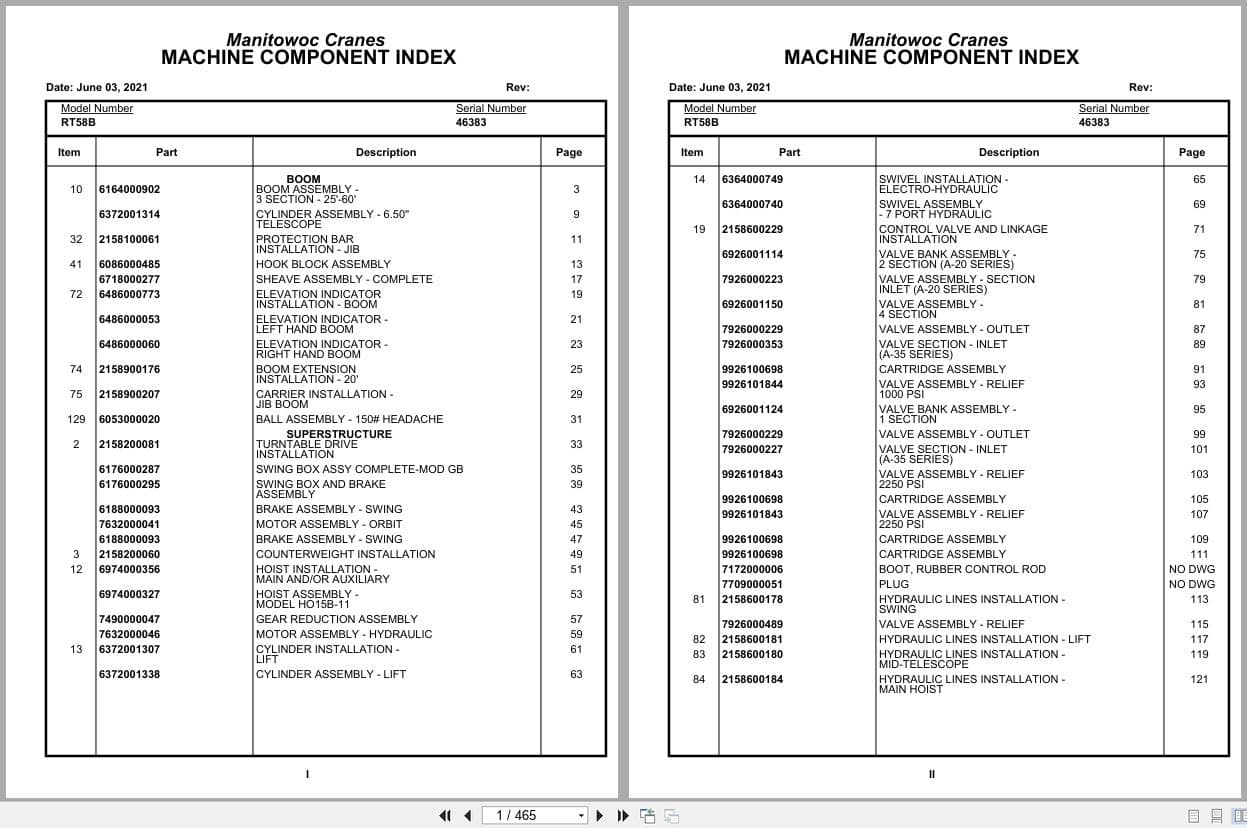 Grove Crane RT58B 46383 Parts Manual 2021 (1)