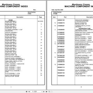 Grove Crane RT58B 51463 Parts Manual 2020 (1)