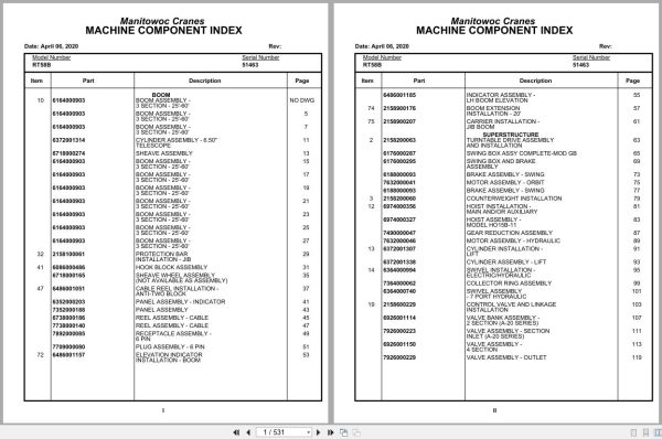 Grove Crane RT58B 51463 Parts Manual 2020 (1)