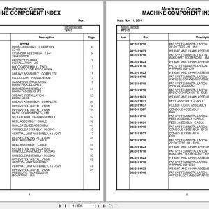 Grove Crane RT58B 75782 Parts Manual 2016 (1)