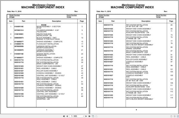 Grove Crane RT58B 75782 Parts Manual 2016 (1)