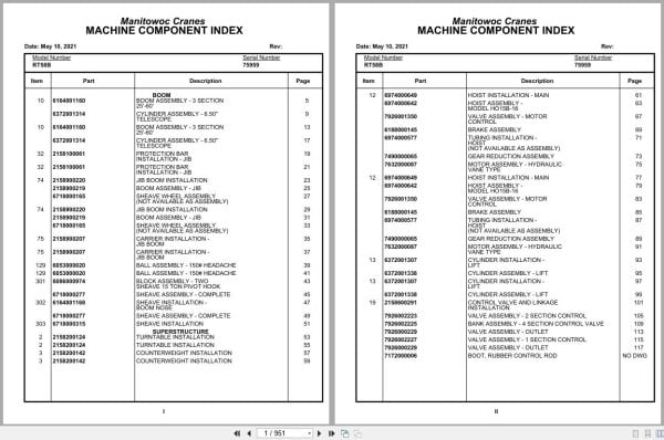 Grove Crane RT58B 75959 Parts Manual 2021 (1)