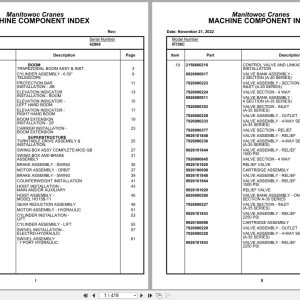 Grove Crane RT58C 42969 Parts Manual 2022 (1)