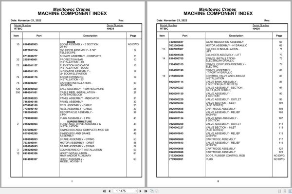 Grove Crane RT58C 49638 Parts Manual 2022 (1)