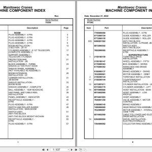 Grove Crane RT58C 70356 Parts Manual 2022 (1)