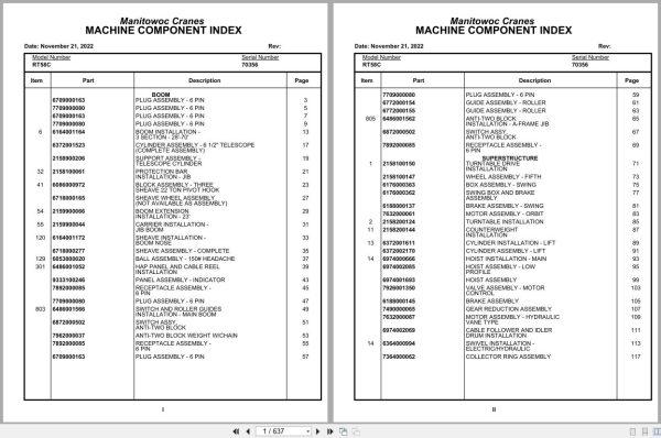 Grove Crane RT58C 70356 Parts Manual 2022 (1)