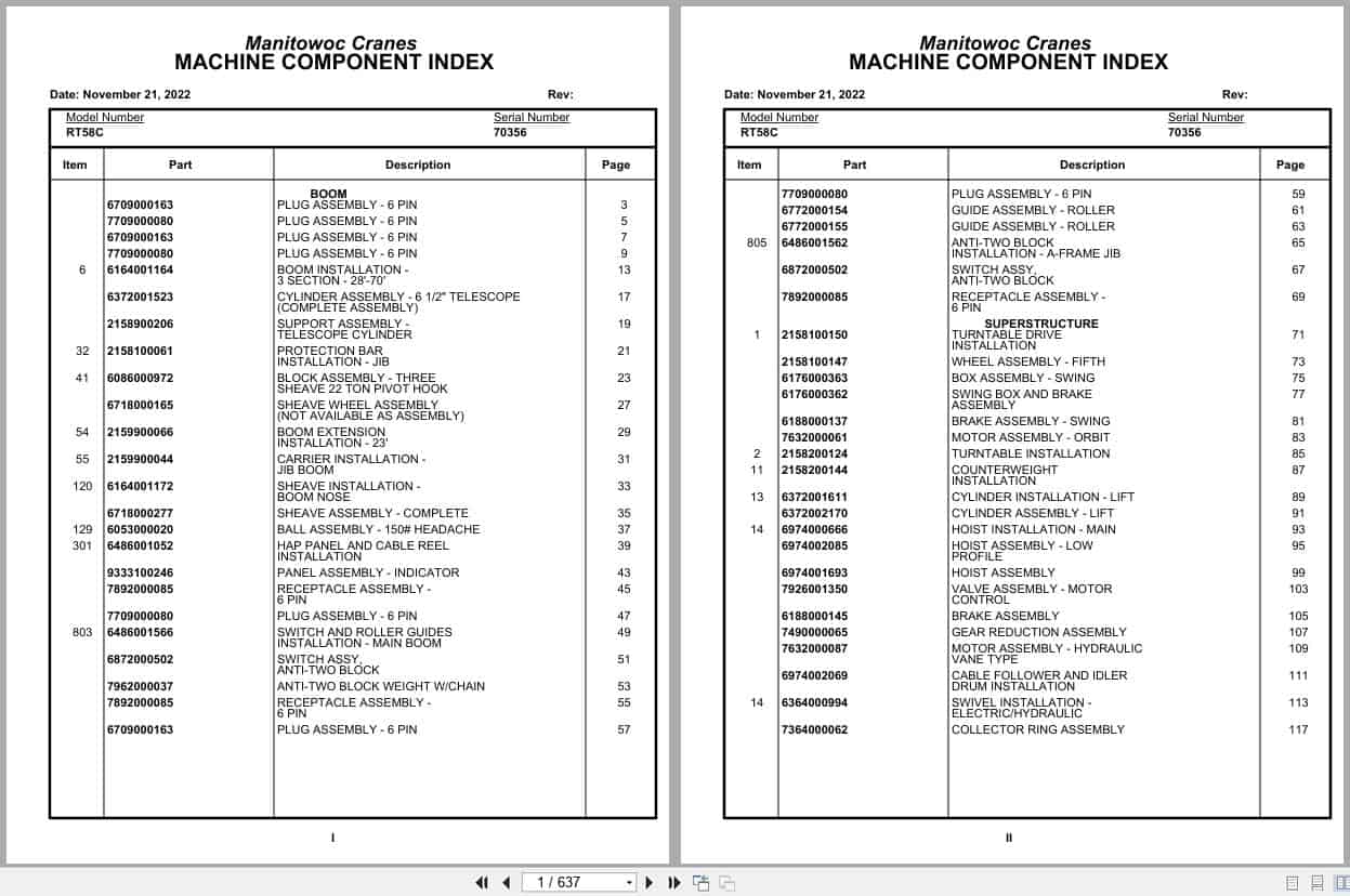 Grove Crane RT58C 70356 Parts Manual 2022 (1)