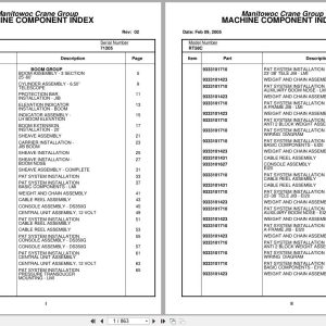 Grove Crane RT58C 71205 Parts Manual 2005 (1)