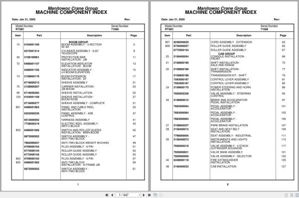 Grove Crane RT58C 71688 Parts Manual 2005 (1)