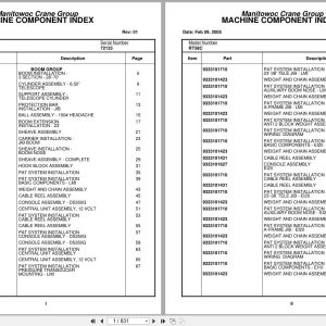 Grove Crane RT58C 72133 Parts Manual 2005 (1)