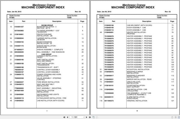 Grove Crane RT58C 72588 Parts Manual 2010 (1)