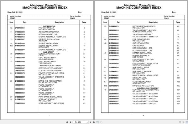 Grove Crane RT58C 72923 Parts Manual 2005 (1)