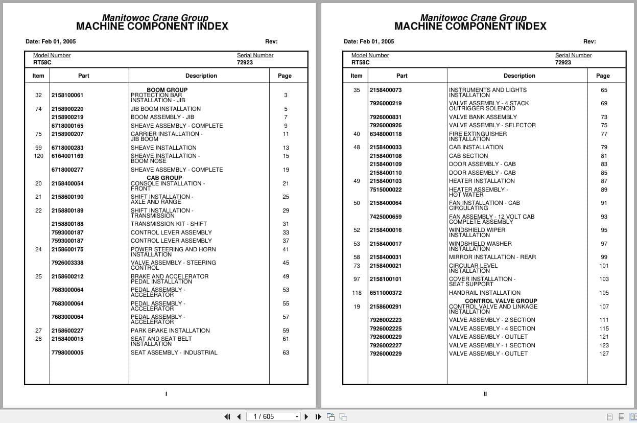 Grove Crane RT58C 72923 Parts Manual 2005 (1)