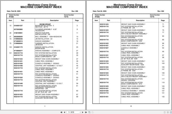 Grove Crane RT58C 73776 Parts Manual 2005 (1)