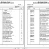 Grove Crane RT58D 220284 Parts Manual 2014 (1)