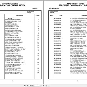 Grove Crane RT58D 220284 Parts Manual 2014 (1)