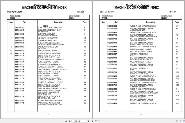Grove Crane RT58D 220284 Parts Manual 2014 (1)