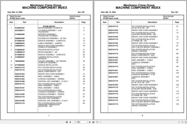Grove Crane RT58D 222431 Parts Manual 2006 (1)
