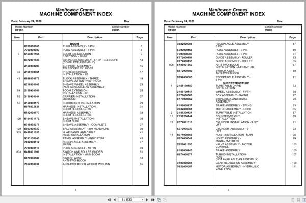 Grove Crane RT58D 69705 Parts Manual 2020 (1)