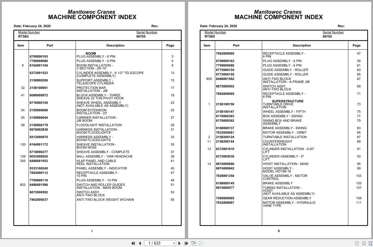 Grove Crane RT58D 69705 Parts Manual 2020 (1)