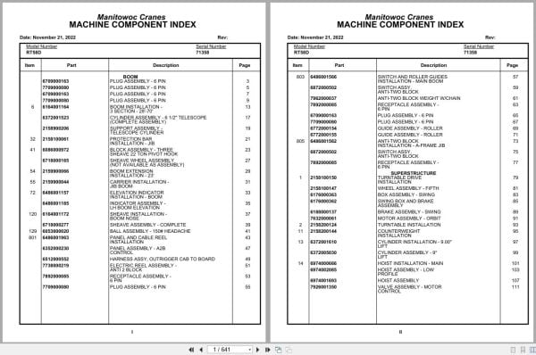 Grove Crane RT58D 71358 Parts Manual 2022 (1)