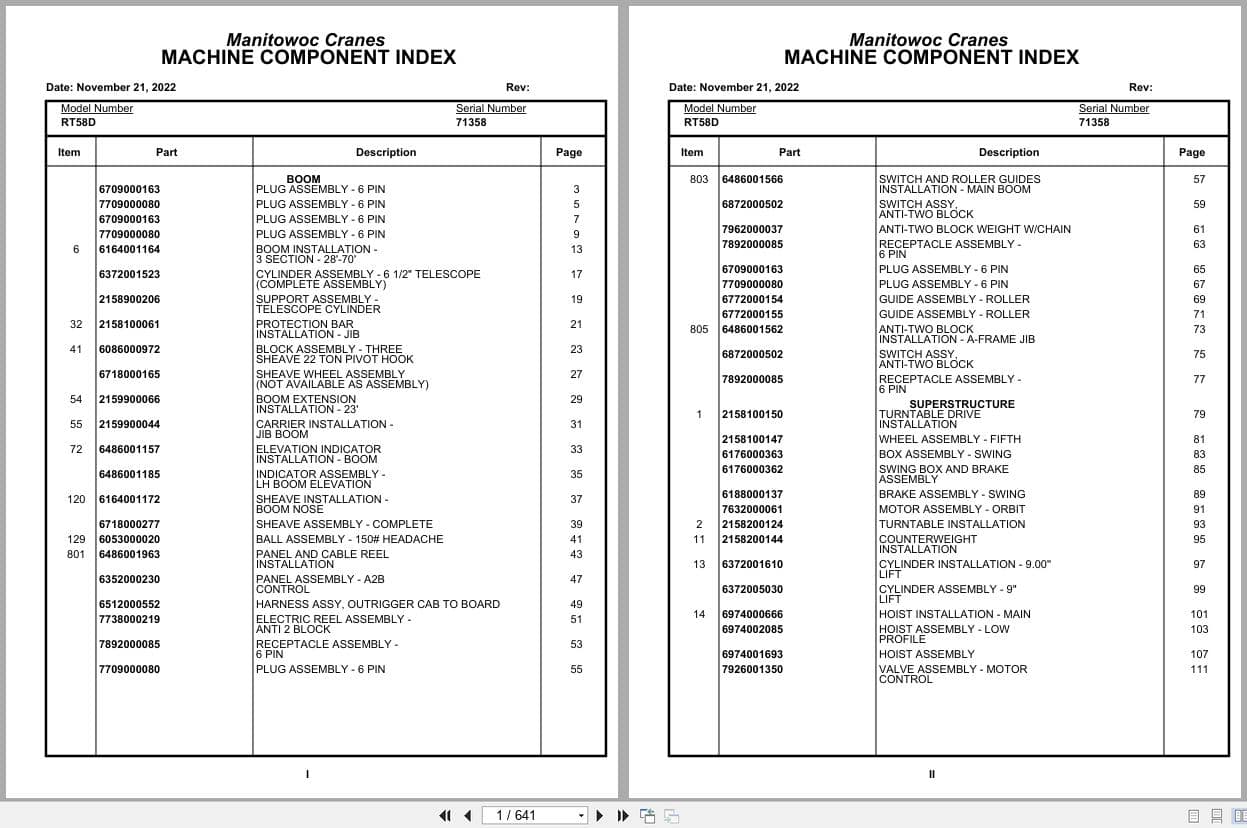 Grove Crane RT58D 71358 Parts Manual 2022 (1)