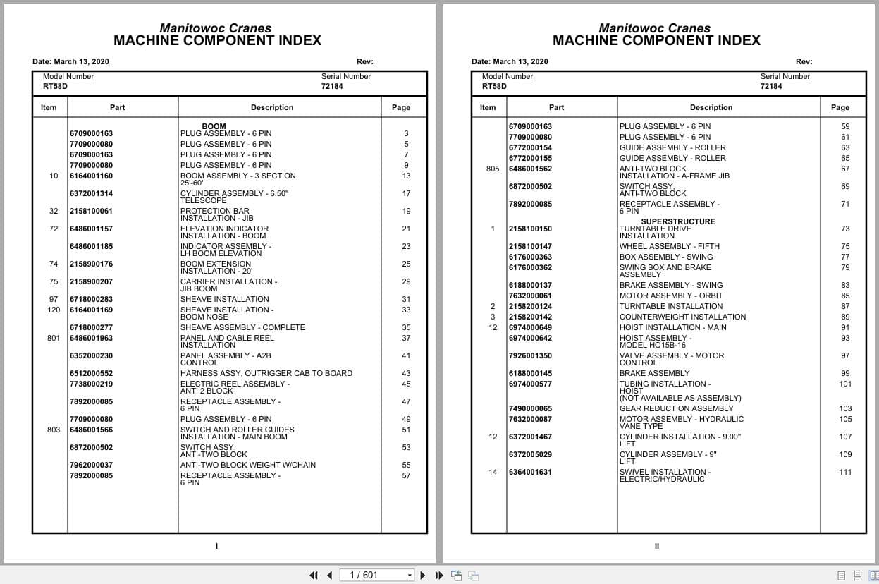 Grove Crane RT58D 72184 Parts Manual 2020 (1)