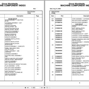 Grove Crane RT58D 72190 Parts Manual 2003 (1)