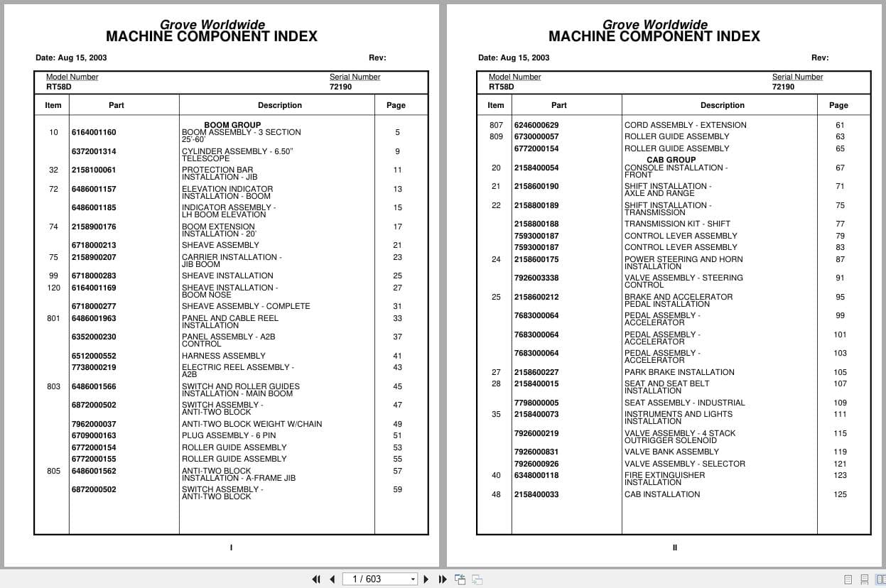 Grove Crane RT58D 72190 Parts Manual 2003 (1)