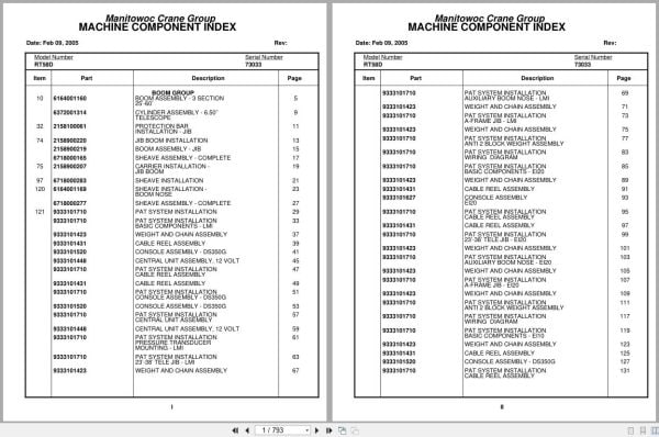 Grove Crane RT58D 73033 Parts Manual 2005 (1)
