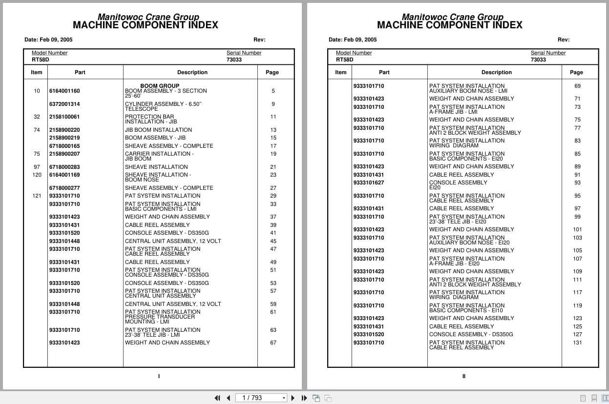 Grove Crane RT58D 73033 Parts Manual 2005 (1)