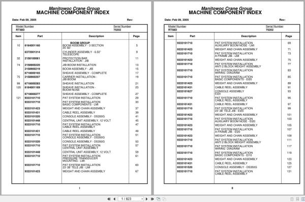 Grove Crane RT58D 75202 Parts Manual 2005 (1)