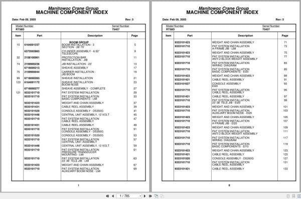 Grove Crane RT58D 75407 Parts Manual 2005 (1)