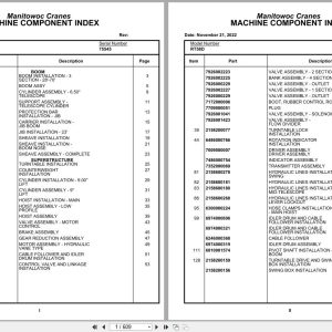 Grove Crane RT58D 75545 Parts Manual 2022 (1)