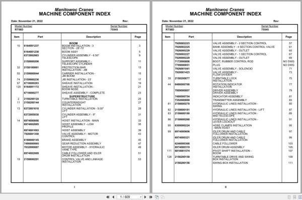Grove Crane RT58D 75545 Parts Manual 2022 (1)