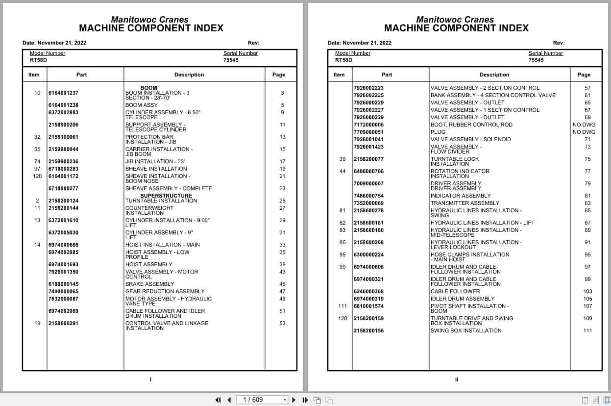 Grove Crane RT58D 75545 Parts Manual 2022 (1)