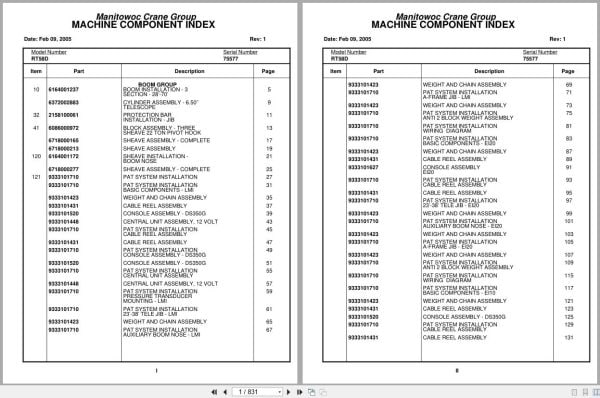 Grove Crane RT58D 75577 Parts Manual 2005 (1)