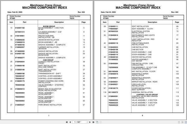 Grove Crane RT58D 76235 Parts Manual 2005 (1)