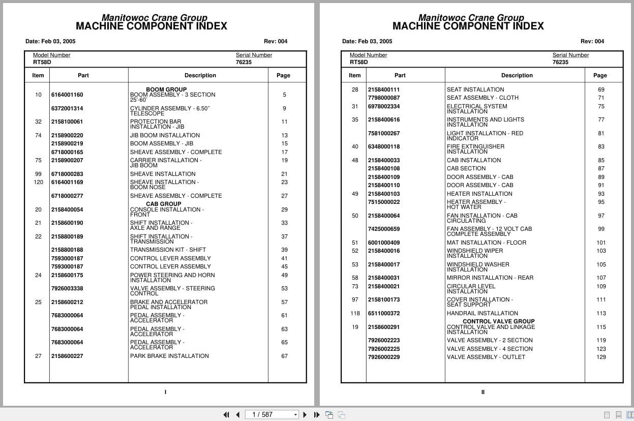 Grove Crane RT58D 76235 Parts Manual 2005 (1)