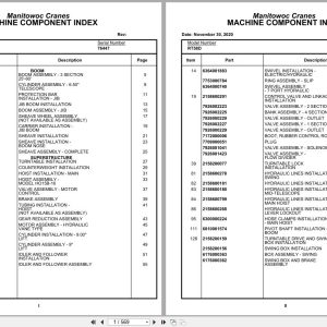 Grove Crane RT58D 76447 Parts Manual 2020 (1)