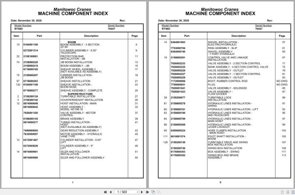Grove Crane RT58D 76447 Parts Manual 2020 (1)