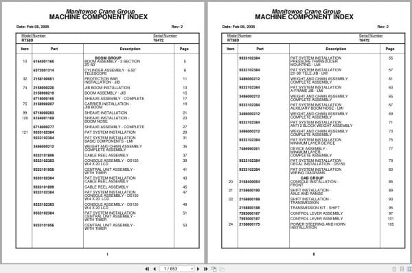 Grove Crane RT58D 76472 Parts Manual 2005 (1)