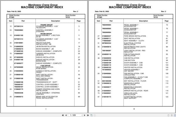 Grove Crane RT58D 76722 Parts Manual 2005 (1)