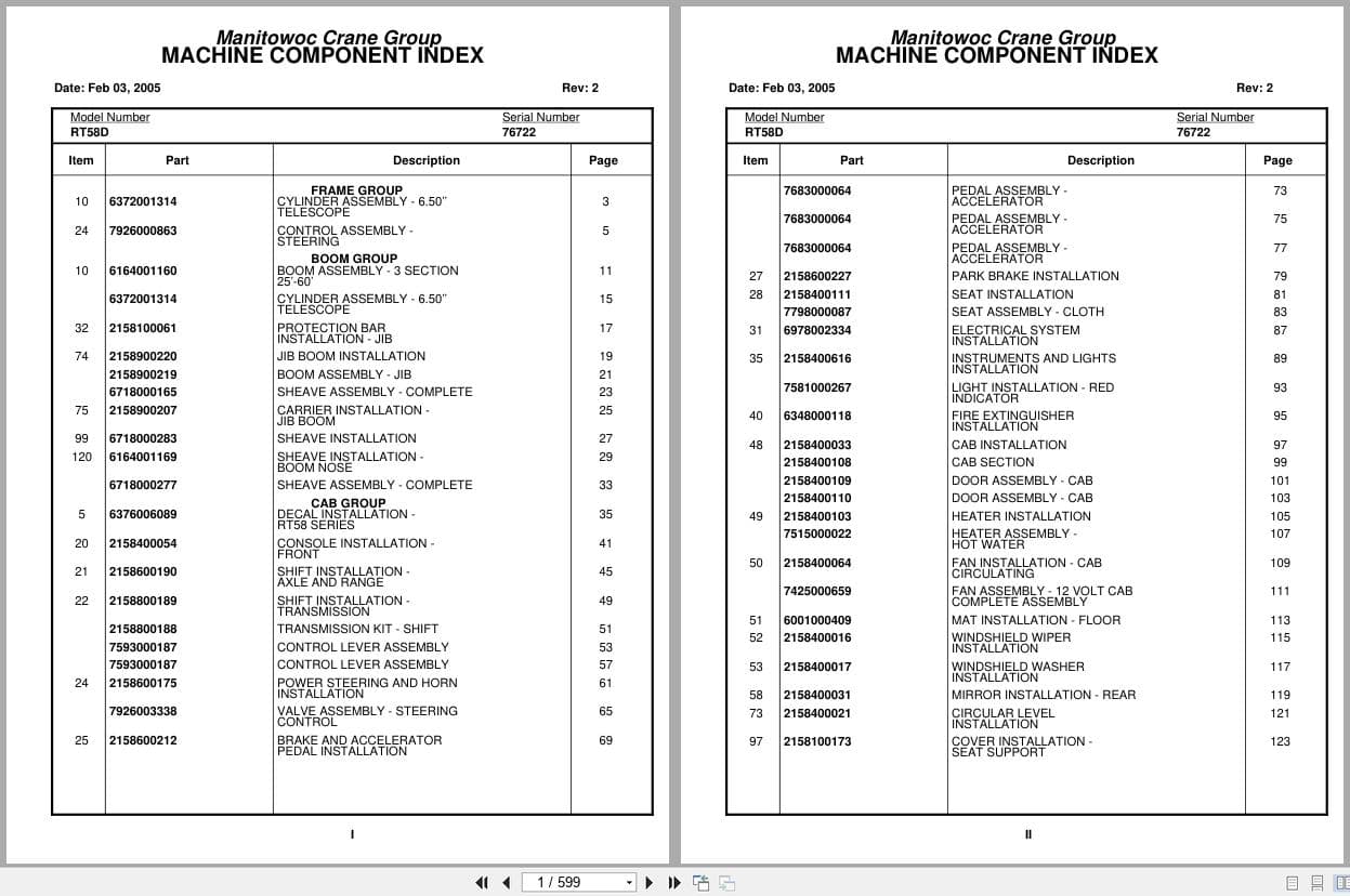 Grove Crane RT58D 76722 Parts Manual 2005 (1)