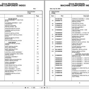Grove Crane RT58D 77180 Parts Manual 2003 (1)