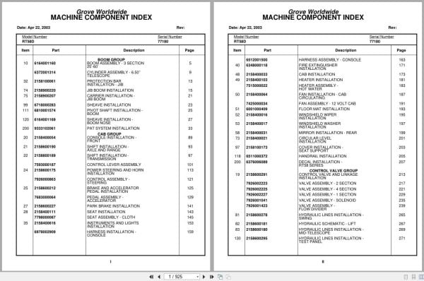 Grove Crane RT58D 77180 Parts Manual 2003 (1)