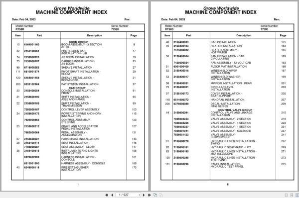 Grove Crane RT58D 77590 Parts Manual 2003 (1)